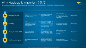 Hadoop it powerpoint presentation slides