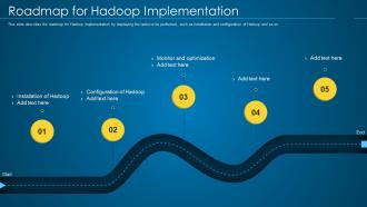 Hadoop it roadmap for hadoop implementation