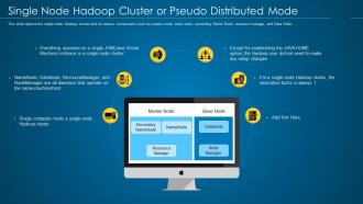 Hadoop it single node hadoop cluster or pseudo distributed mode