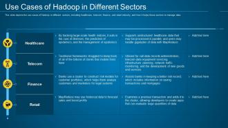 Hadoop it use cases of hadoop in different sectors