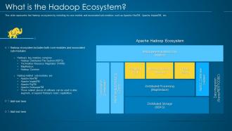 Hadoop it what is the hadoop ecosystem