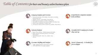 Hair And Beauty Salon Business Plan Powerpoint Presentation Slides Compatible Template