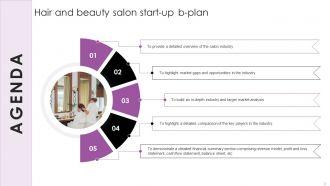 Hair And Beauty Salon Start Up B Plan Powerpoint Presentation Slides