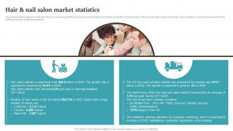 Hair And Nail Salon Market Statistics Drop Shipping Start Up BP SS