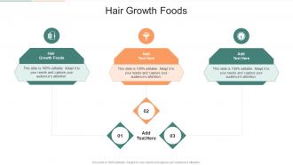 Hair Growth Foods In Powerpoint And Google Slides Cpb