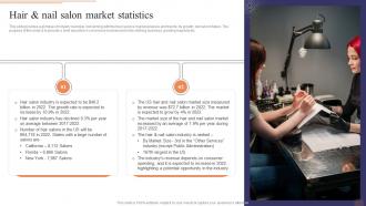 Hair Nail Salon Market Statistics E Commerce Drop Shipping Business Plan BP SS