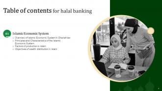Halal Banking Powerpoint Presentation Slides Fin CD V Pre-designed Multipurpose