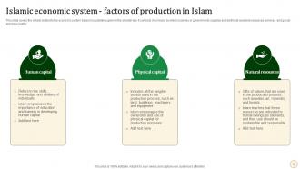 Halal Banking Powerpoint Presentation Slides Fin CD V Ideas Attractive