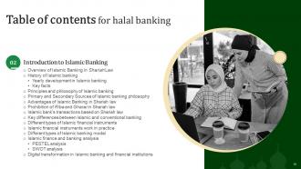 Halal Banking Powerpoint Presentation Slides Fin CD V Images Attractive