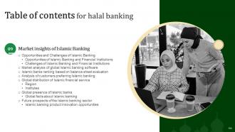 Halal Banking Powerpoint Presentation Slides Fin CD V Template Aesthatic