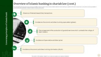 Halal Banking Powerpoint Presentation Slides Fin CD V Good Attractive