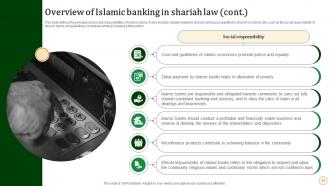 Halal Banking Powerpoint Presentation Slides Fin CD V Unique Attractive