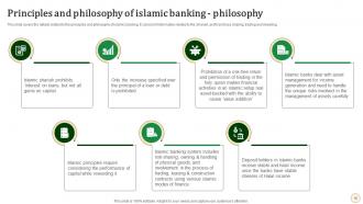 Halal Banking Powerpoint Presentation Slides Fin CD V Customizable Attractive