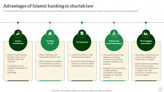 Halal Banking Powerpoint Presentation Slides Fin CD V Designed Attractive
