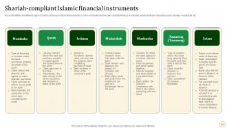 Halal Banking Powerpoint Presentation Slides Fin CD V Unique Graphical