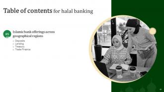 Halal Banking Powerpoint Presentation Slides Fin CD V Impactful Graphical