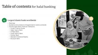 Halal Banking Powerpoint Presentation Slides Fin CD V Appealing Graphical