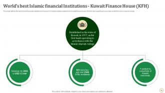Halal Banking Powerpoint Presentation Slides Fin CD V Multipurpose Graphical