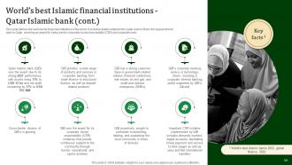 Halal Banking Powerpoint Presentation Slides Fin CD V Engaging Graphical