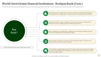 Halal Banking Powerpoint Presentation Slides Fin CD V Downloadable Captivating