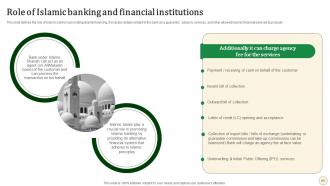 Halal Banking Powerpoint Presentation Slides Fin CD V Researched Captivating
