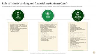 Halal Banking Powerpoint Presentation Slides Fin CD V Professional Captivating