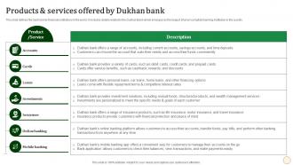 Halal Banking Products And Services Offered By Dukhan Bank Fin SS V