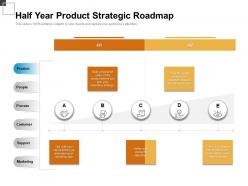 Half year product strategic roadmap