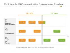 Half yearly 5g communication development roadmap