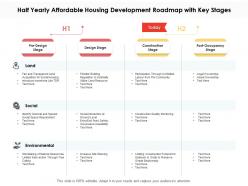 Half yearly affordable housing development roadmap with key stages
