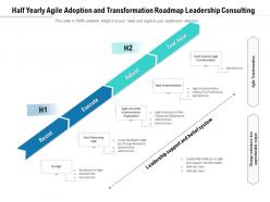 Half yearly agile adoption and transformation roadmap leadership consulting