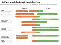 Half yearly agile business strategic roadmap