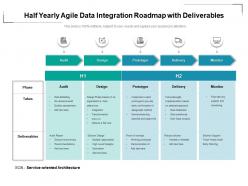 Half yearly agile data integration roadmap with deliverables