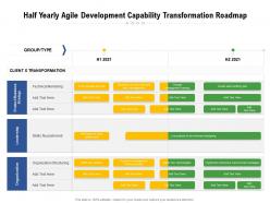 Half yearly agile development capability transformation roadmap