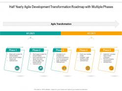 Half yearly agile development transformation roadmap with multiple phases