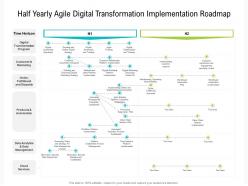 Half yearly agile digital transformation implementation roadmap