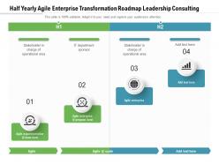 Half yearly agile enterprise transformation roadmap leadership consulting