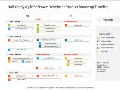 Half yearly agile software developer product roadmap timeline