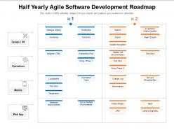 Half Yearly Agile Software Development Roadmap