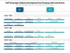 Half Yearly Agile Software Development Team Roadmap With Code Review