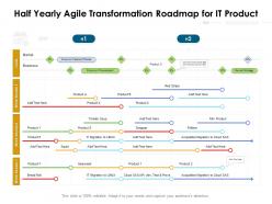 Half Yearly Agile Transformation Roadmap For It Product