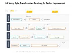 Half yearly agile transformation roadmap for project improvement