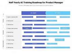 Half yearly ai training roadmap for product manager