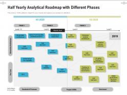 Half yearly analytical roadmap with different phases