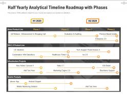 Half yearly analytical timeline roadmap with phases