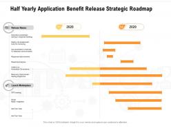 Half Yearly Application Benefit Release Strategic Roadmap