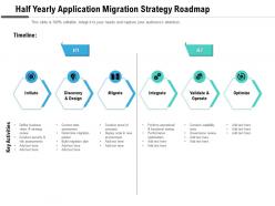 Half yearly application migration strategy roadmap