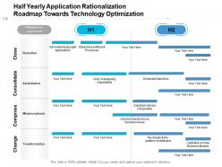 Half yearly application rationalization roadmap towards technology optimization
