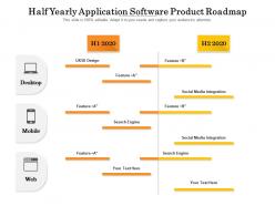 Half yearly application software product roadmap