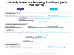 Half Yearly Architecture Technology Road Mapping With User Interface